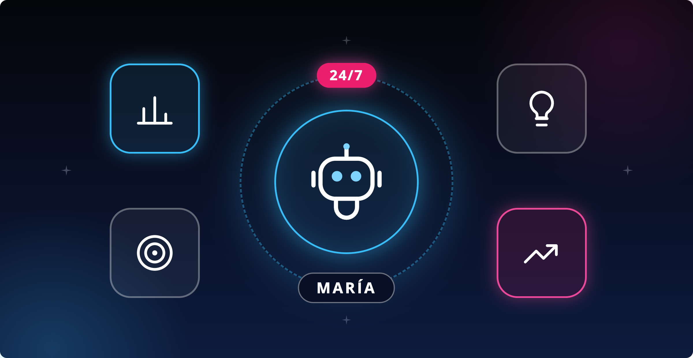 ¿Ya conociste a María?